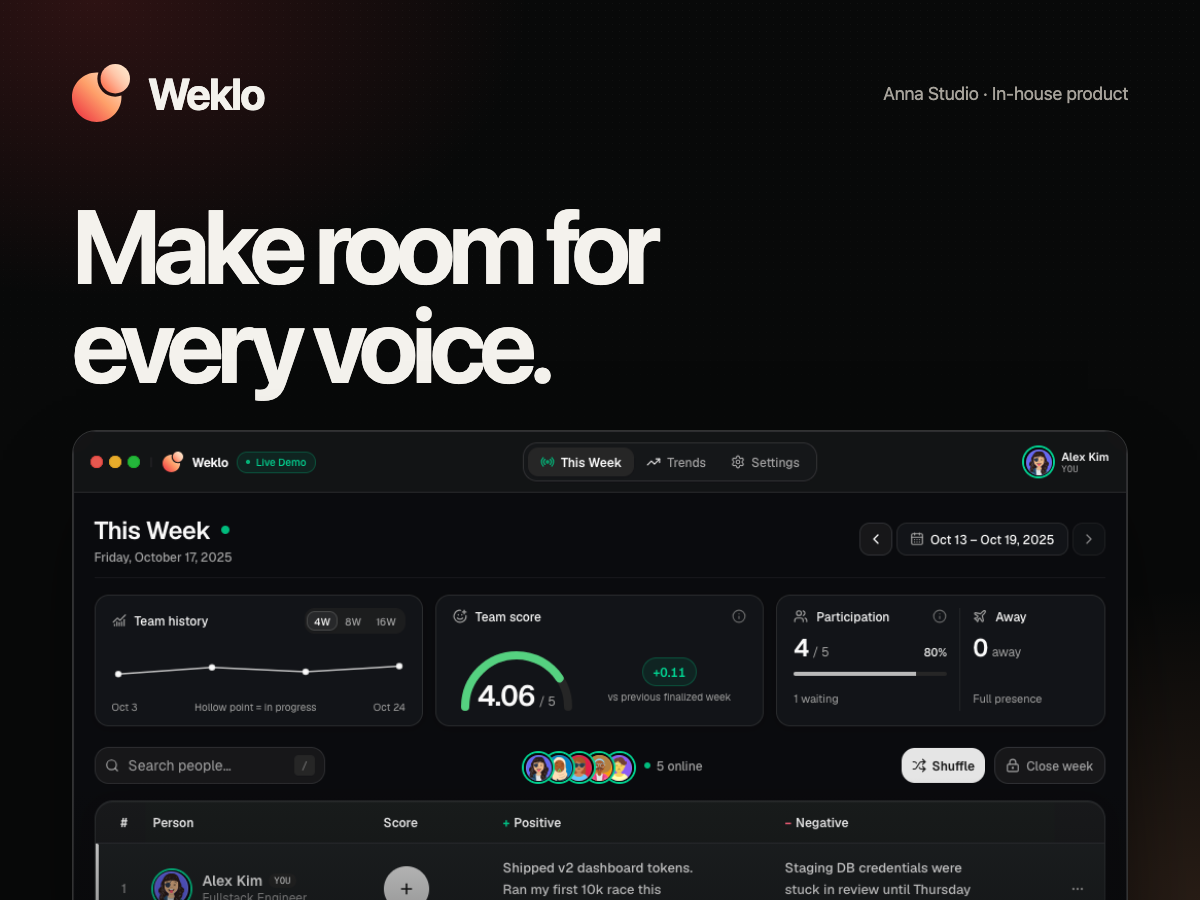 Weklo preview card with the Weklo mark, the line Make room for every voice, and a preview of the weekly team workspace.